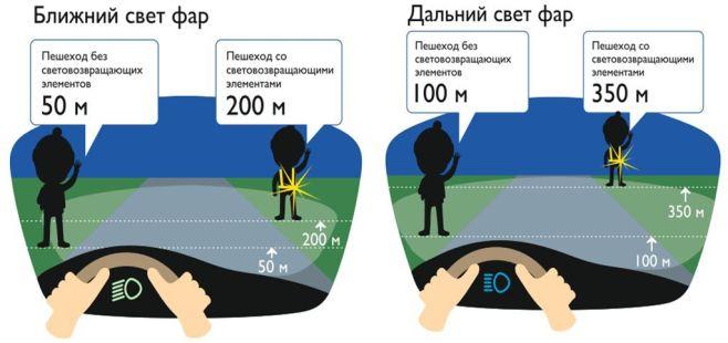 Световозвращающие элементы - СПАСАЮТ!