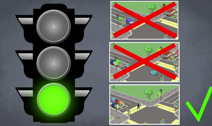 Видеоролик о правилах дорожного движения. Установите камеру в машину, смотрите