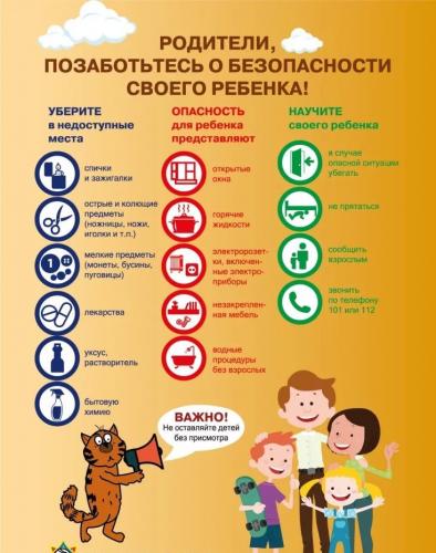 Памятка для родителей