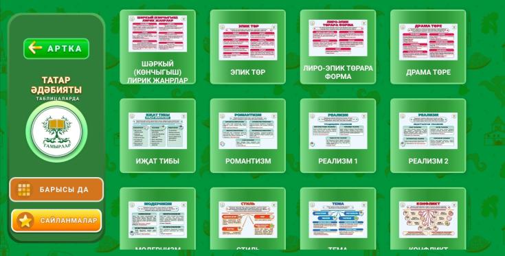 Татарская грамматика и литература – в смартфонах