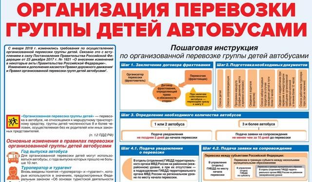 Безопасность детей превыше всего!