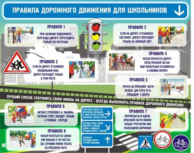 Правила дорожного движения для школьников!!!