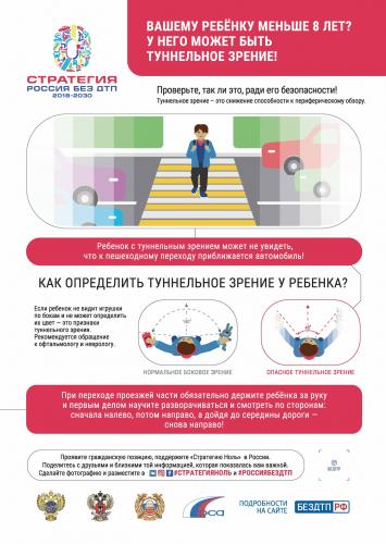 В рамках кампании «Культура на дорогах!» ведется работа с самыми маленькими пешеходами и пассажирами от 4 до 11 лет, которые посещают детские сады и младшие классы школ.