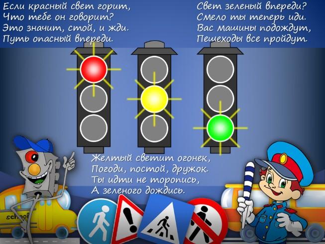 Что означают красный, желты и зеленый цвет у светофора?