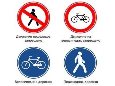 Знаки