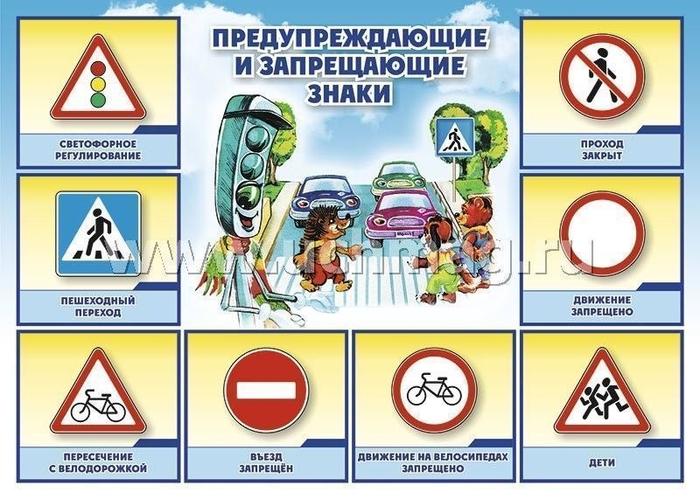Предупреждающие и запрещающие знаки.