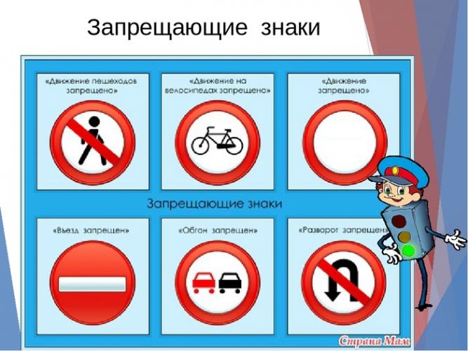 Дорожные знаки