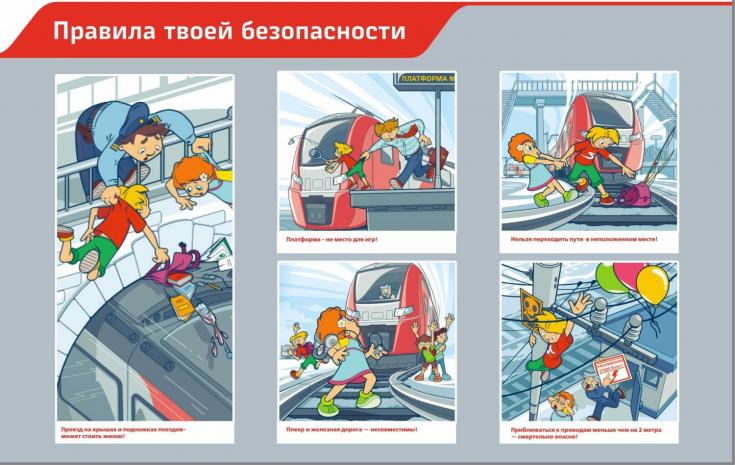 Правила дорожного движения