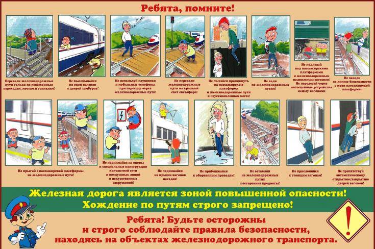 Правила дорожного движения