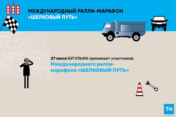 Стоянка команд «Шелковый путь»