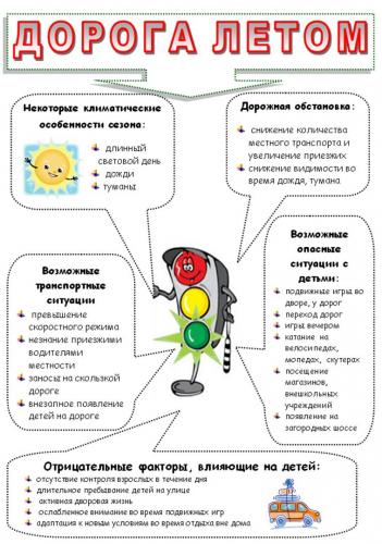 Дорога летом