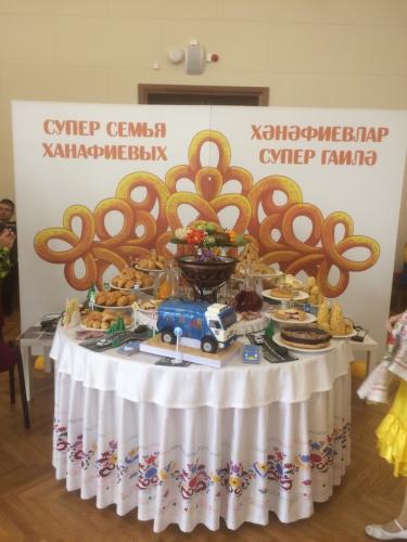 Супер семья Ханафиевых