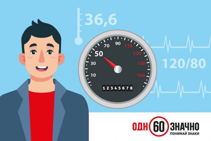 СКОРОСТНОЙ РЕЖИМ: ИНСТРУКЦИЯ ПО ПРИМЕНЕНИЮ