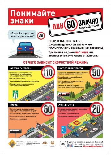 Понимайте знаки