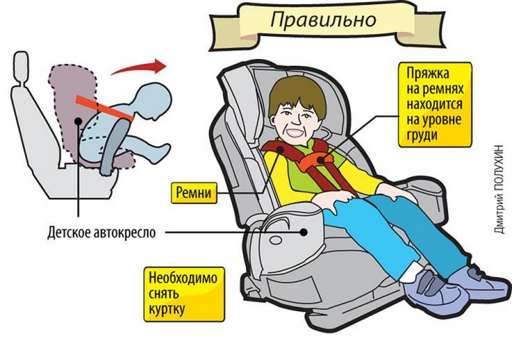 А знаете ли вы, что...?