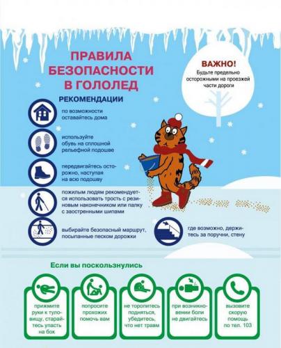 ПАМЯТКА «ОСТОРОЖНО ГОЛОЛЁД»