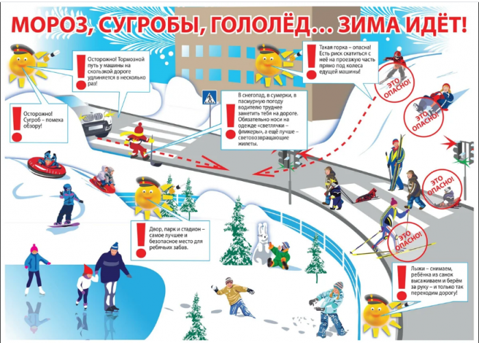 ПРАВИЛА БЕЗОПАСНОСТИ ДОРОЖНОГО ДВИЖЕНИЯ В ЗИМНИЙ ПЕРИОД