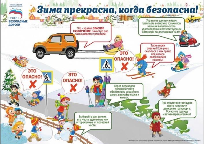 ПРАВИЛА БЕЗОПАСНОСТИ ДОРОЖНОГО ДВИЖЕНИЯ В ЗИМНИЙ ПЕРИОД