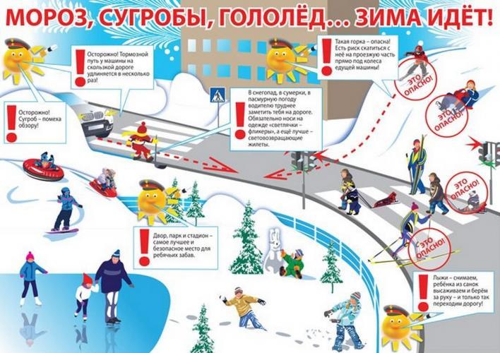 Мороз, сугробы , гололед...