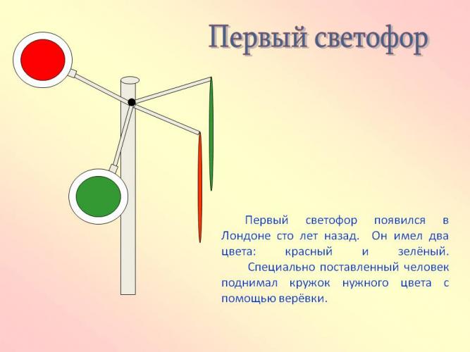 Когда появился светофор?