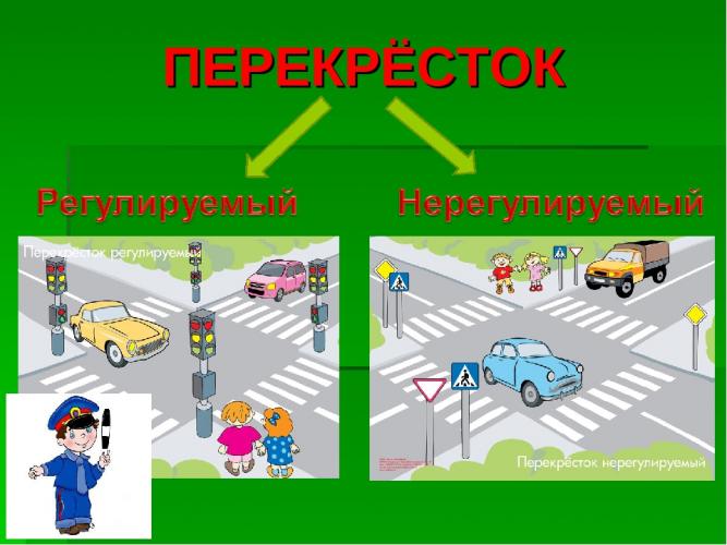 правила проезда нерегулируемых перекрестков