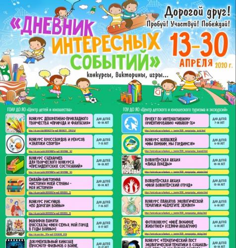 Правила дорожного движения в онлайн - формате