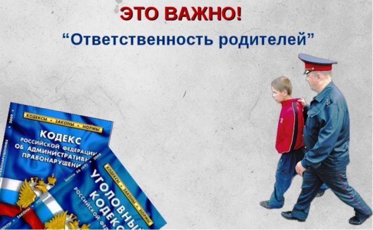 Ответственность несовершеннолетних и их родителей за нарушения Правил дорожного движения