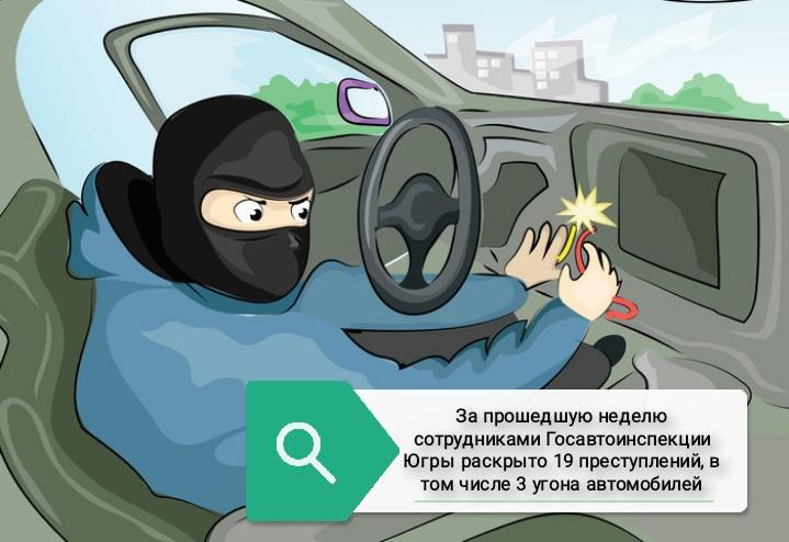 За прошедшую неделю сотрудниками Госавтоинспекции Югры раскрыто 19 преступлений, в том числе 3 угона автомобилей