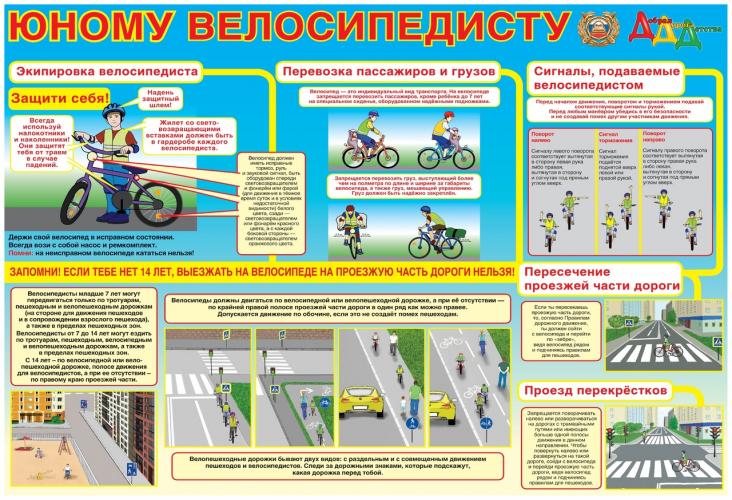 Сел на велосипед – соблюдай правила!