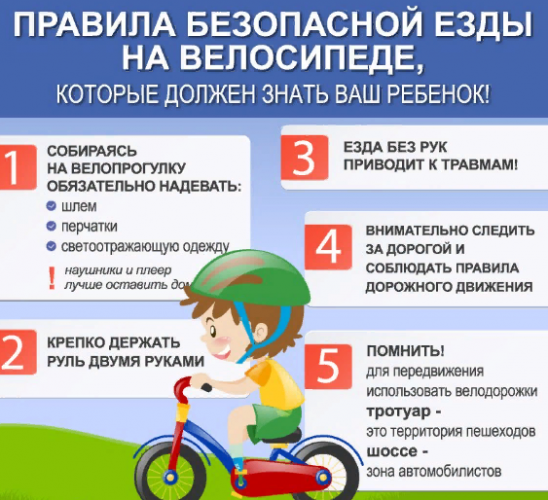 Пять основных правил для велосипедистов