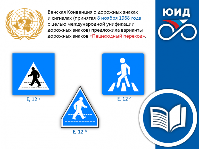 ИСТОРИЯ ПРАВИЛ ДОРОЖНОГО ДВИЖЕНИЯ: Венская Конвенция о дорожных знаках и сигналах