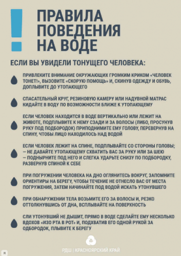 Правила поведения на воде