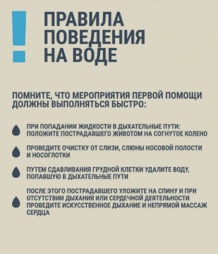 Правила поведения на воде