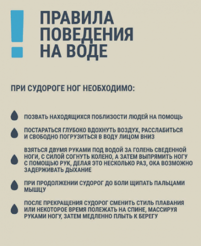 Правила поведения на воде