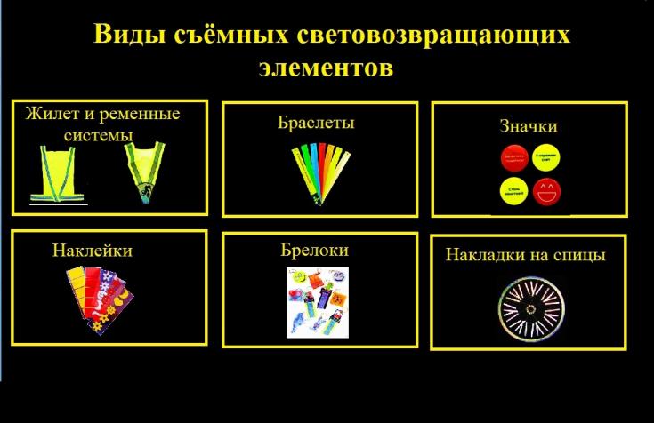 Виды съемных световозвращающих элементов
