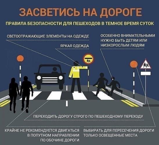 БЕЗОПАСНОСТЬ ДЕТЕЙ - ОБЯЗАННОСТЬ ВЗРОСЛЫХ