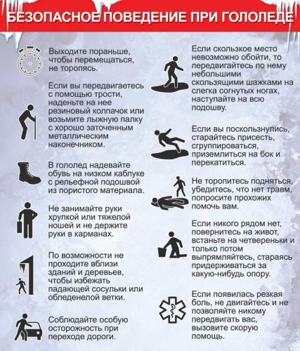 ОСТОРОЖНО ГОЛОЛЁД!