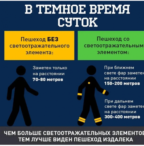 В темное время суток