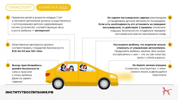 Дети в автомобиле!