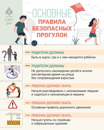 ОСНОВНЫЕ ПРАВИЛА БЕЗОПАСНЫХ ПРОГУЛОК