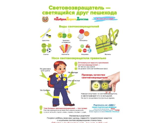 Световозращающие элементы на детской одежде