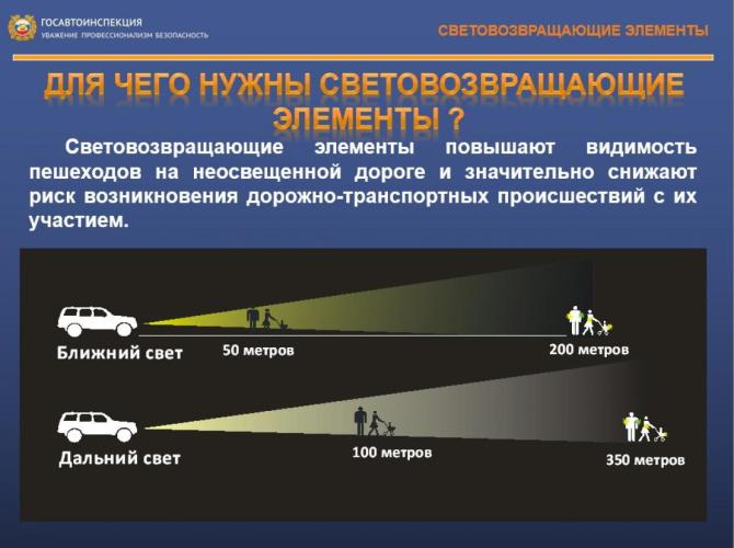 Что такое световозвращатель и для чего он нужен?