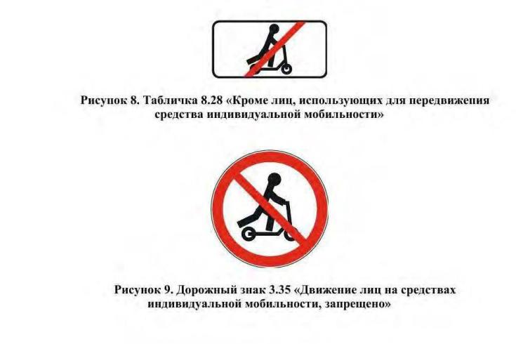 В ПДД сегодня вводится знак, запрещающий движение электросамокатов