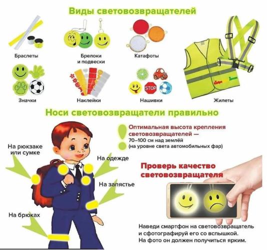 Как быть видимым на дороге?